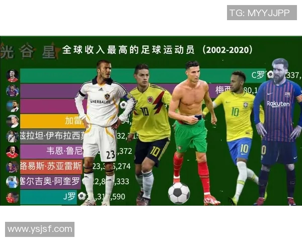 韩国足球明星的最佳射手之路与辉煌成就探秘